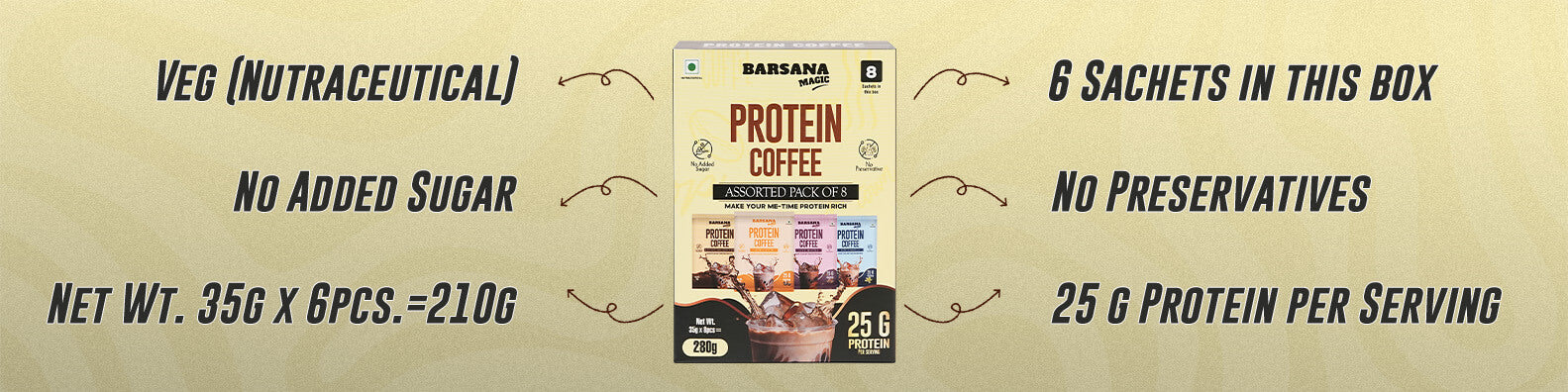 Barsana Magic and protein coffee package with nutritional information on a beige background