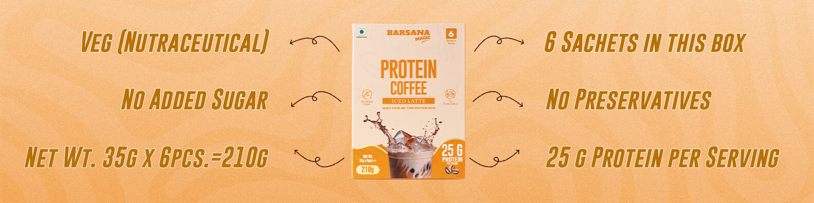 Barsana Magic and Karnam Protein Coffee package with nutritional information on a beige background