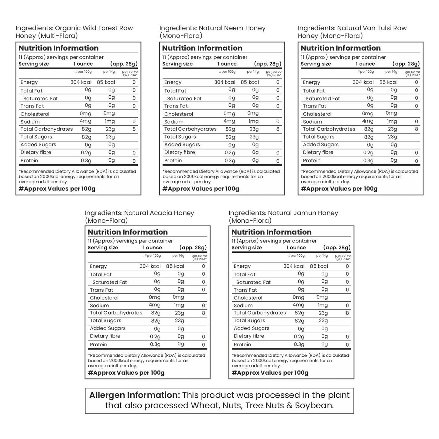 Barsana Magic Nutrition Information