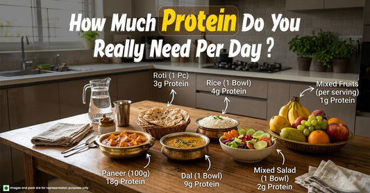 How Much Protein Do You Really Need Per Day?