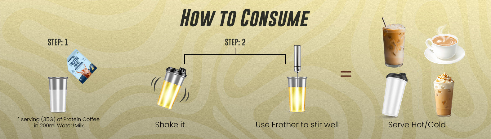 Barsana Magic and Instructions on how to consume a product, shown with steps and images of a container, measuring cup, and coffee.