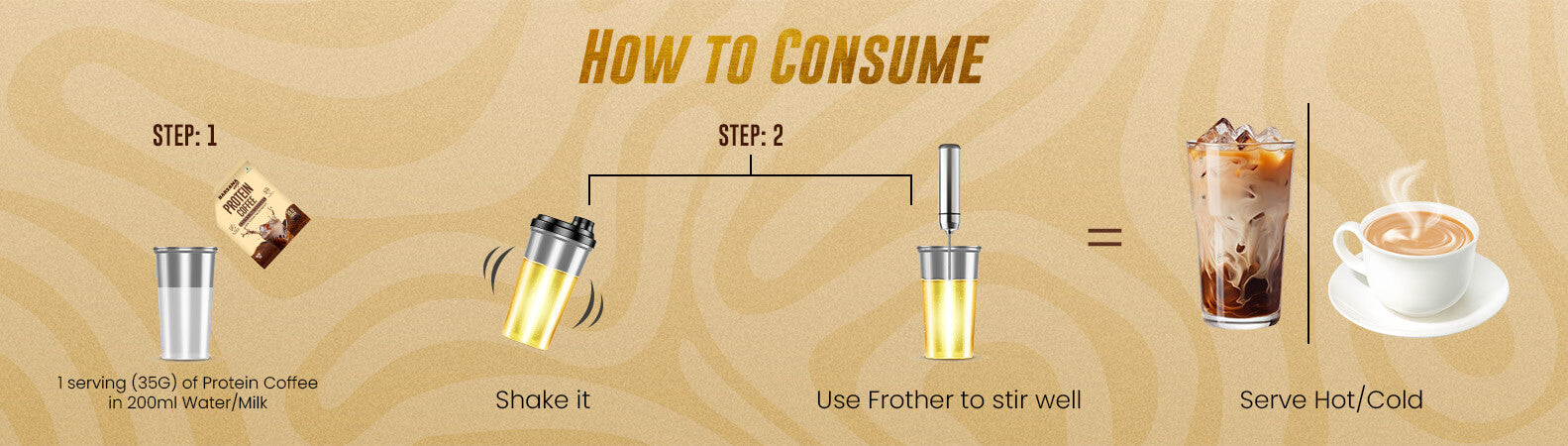 Barsana Magic and Instructions on how to consume a protein coffee product with steps and visual aids.