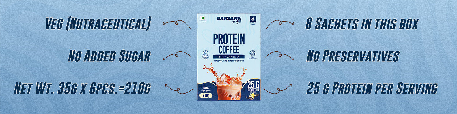 Barsana Magic and protein coffee package with nutritional information on a blue background