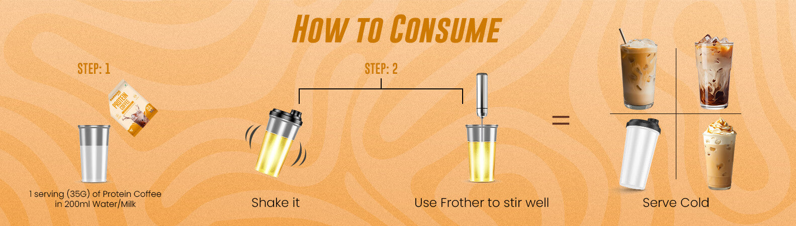 Barsana Magic and Instructions on how to consume a protein coffee product with steps and images.