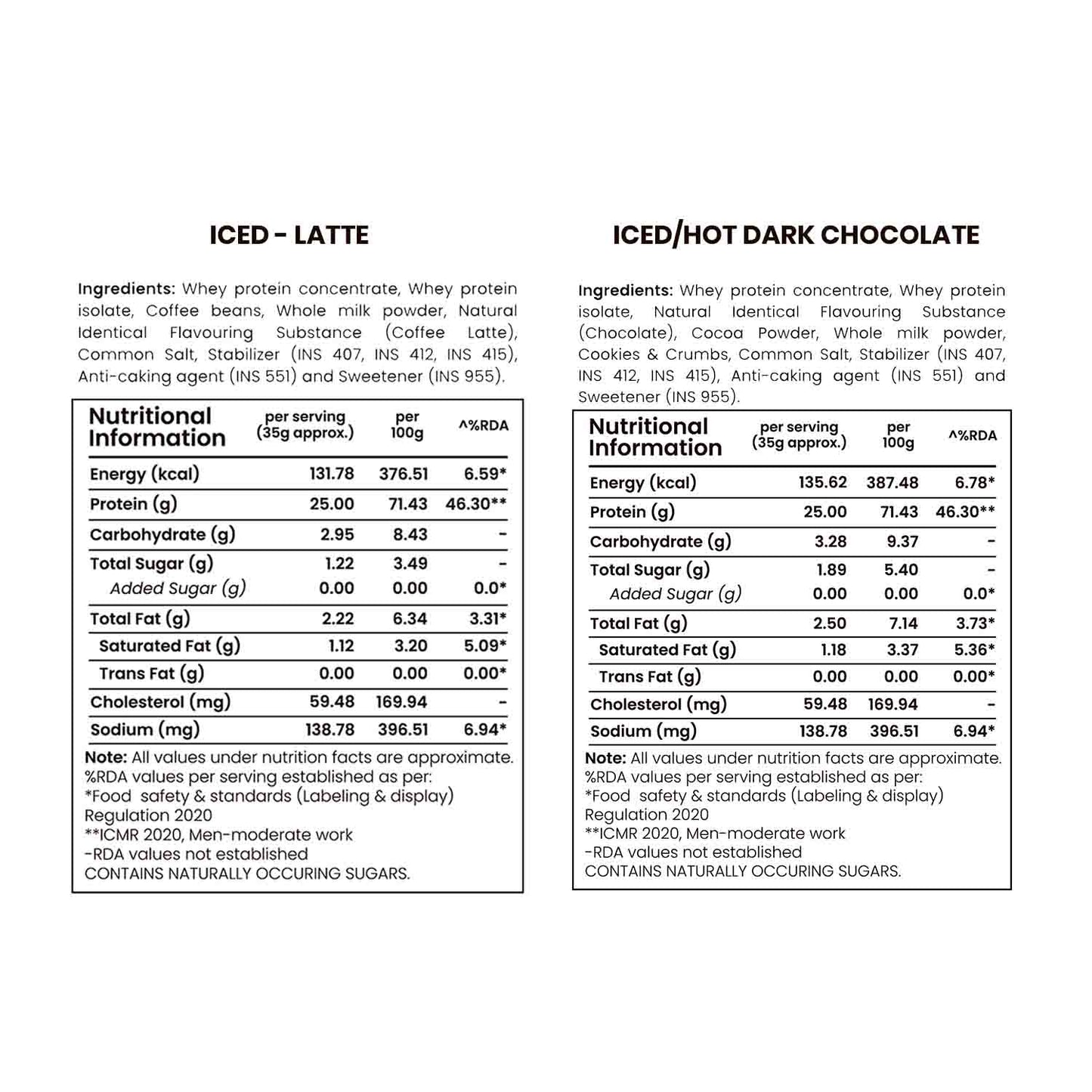 Barsana Magic and Nutritional information labels for iced latte and iced/hot dark chocolate drinks on a white background.