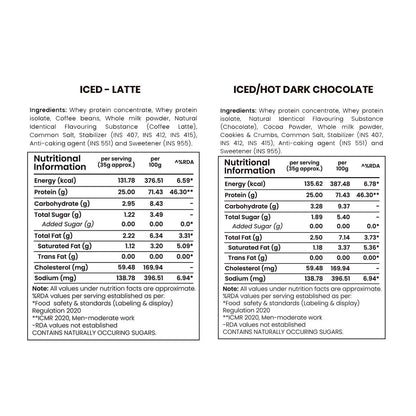 Barsana Magic and Nutritional information labels for iced latte and iced/hot dark chocolate drinks on a white background.