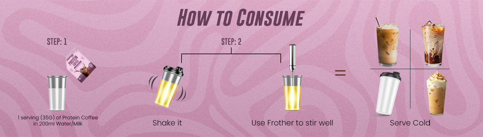 Barsana Magic and Instructions on how to consume a protein coffee with steps and images of the product.