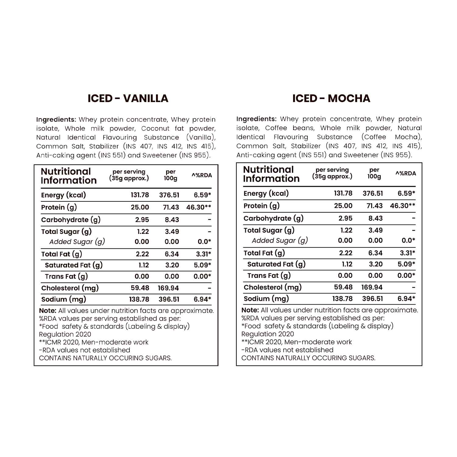 Barsana Magic and Nutritional information and ingredient lists for iced vanilla and iced mocha drinks on a white background.