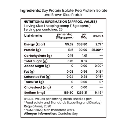 Barsana Magic and Nutritional information label for a protein supplement with ingredients listed.