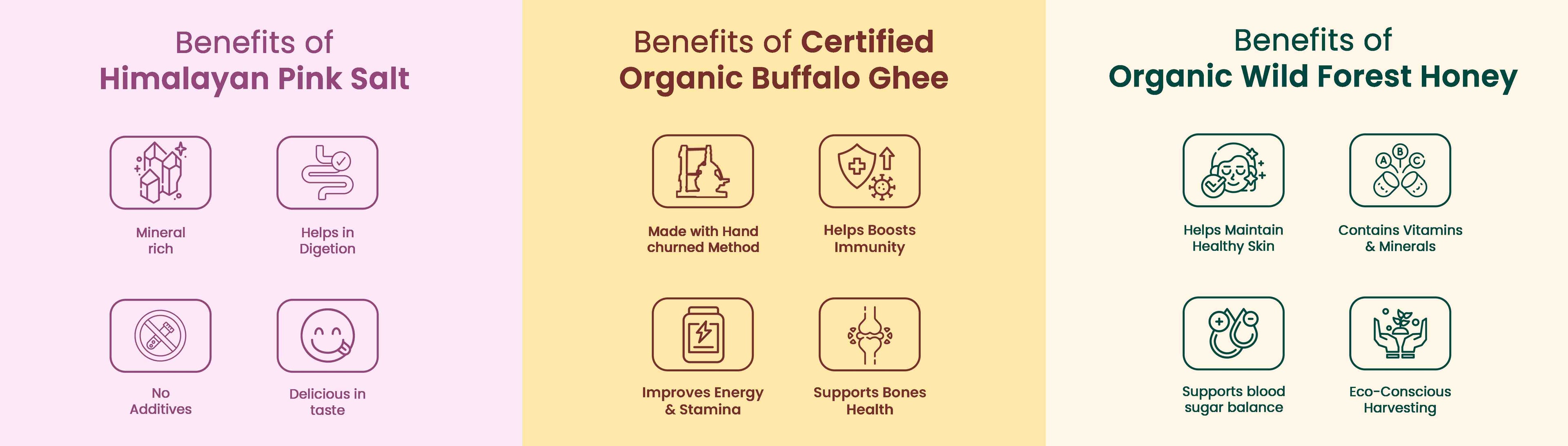 Barsana Magic and Three sections detailing the benefits of Himalayan pink salt, certified organic buffalo ghee, and organic wild forest honey.