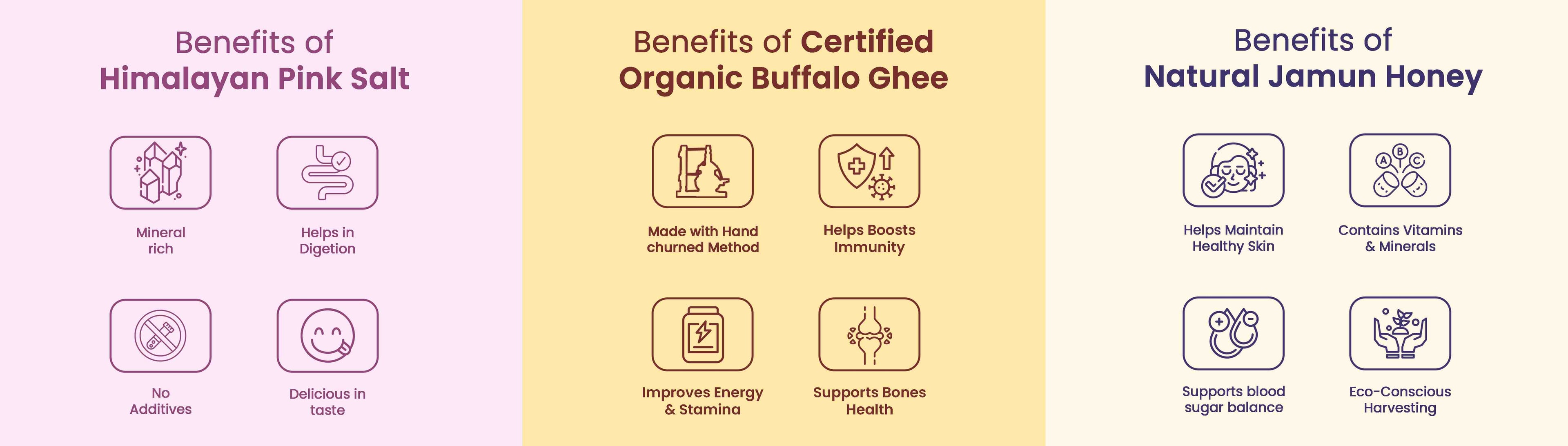 Barsana Magic andv Three sections detailing the benefits of Himalayan pink salt, certified organic buffalo ghee, and natural jamun honey.