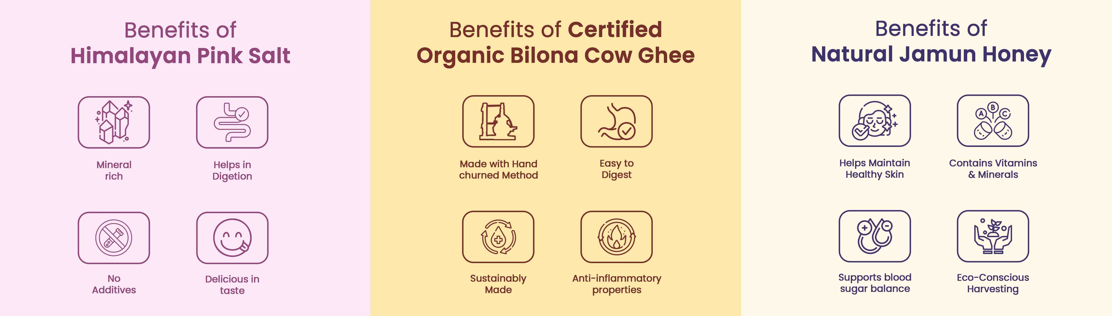 Barsana Magic and Three sections detailing the benefits of Himalayan pink salt, certified organic bilaan cow ghee, and natural jamun honey on a yellow background.