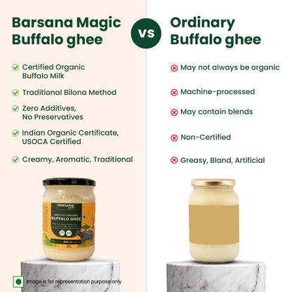 Barsana Magic and  Comparison chart between Barsana Magic Buffalo ghee and ordinary Buffalo ghee on a white background.