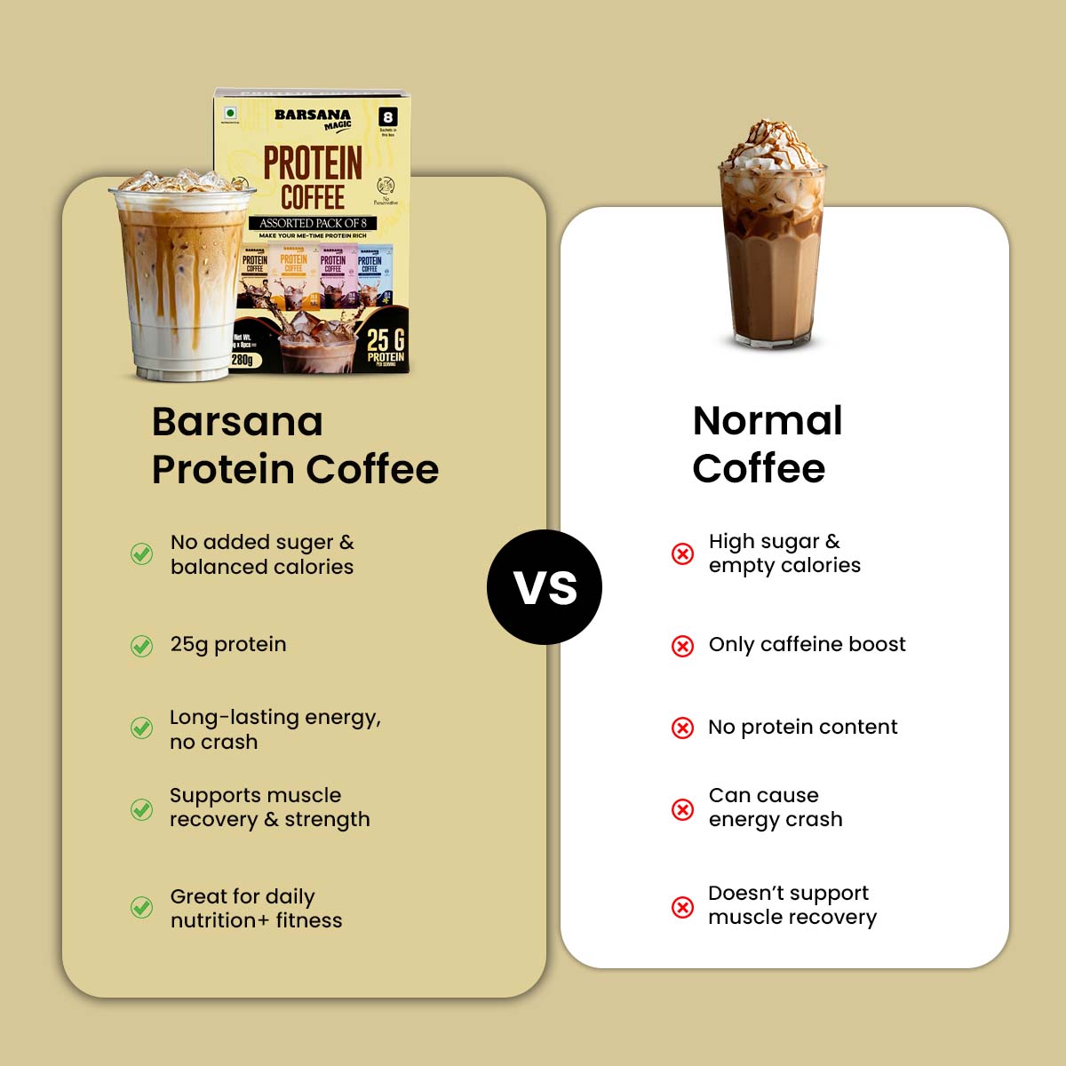 Barsana Magic and Barsana Protein Coffee no added sugar and 25g protein and great for daily Nutriton and fitness