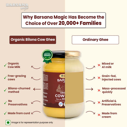Barsana Magic and  Comparison between Organic Bilona Cow Ghee and Ordinary Ghee with Barsana Magic branding.