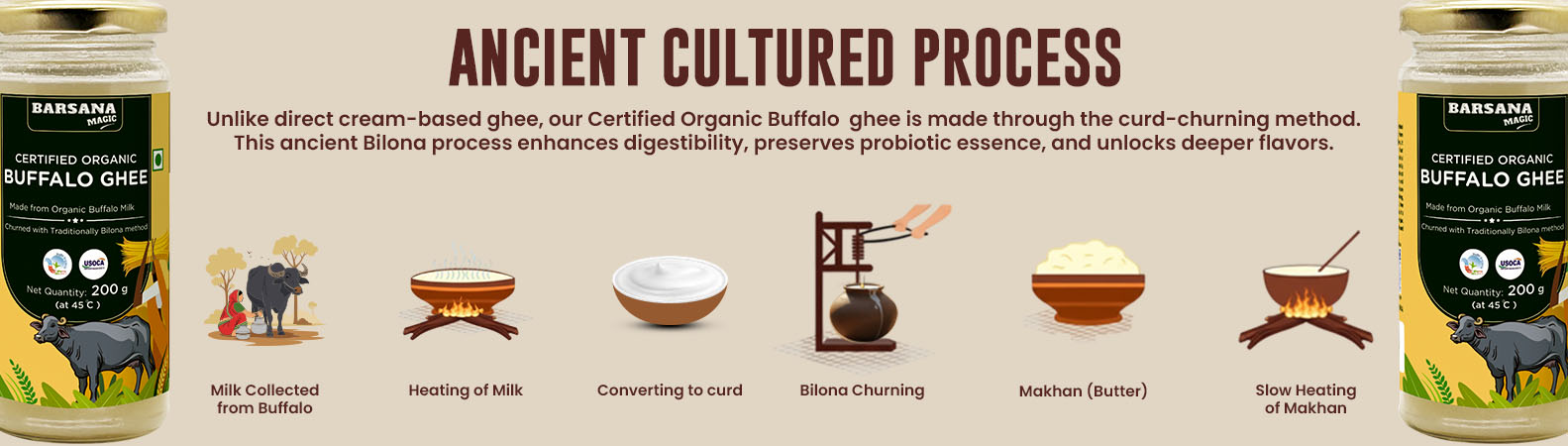 Barsana Magic and Organic Buffalo Ghee packaging with text about the ancient culturing process.