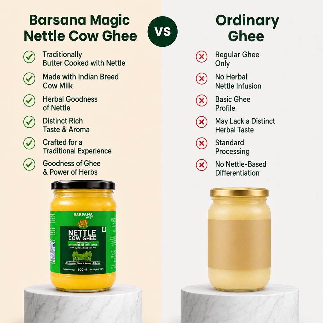 Organic Nettle Cow Ghee 500ml