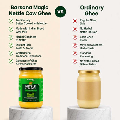 Organic Nettle Cow Ghee 500ml