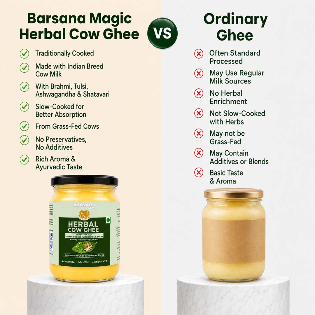 Barsana Magic and A comparison graphic for Barsana Magic Herbal Cow Ghee versus Ordinary Ghee, showing two glass jars of ghee on white pedestals against a light background, with text listing benefits and drawbacks of each type.