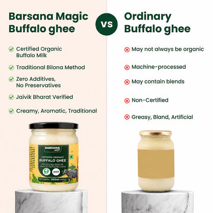Organic Buffalo Ghee | Churned With Traditional Bilona Method
