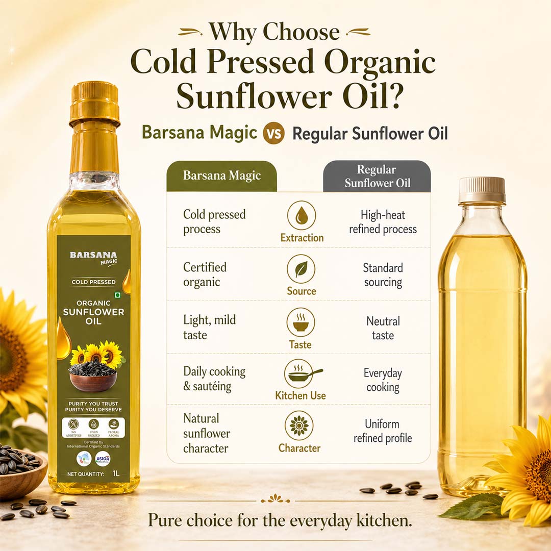 Cold Pressed Sunflower Oil 1L | Certified Organic