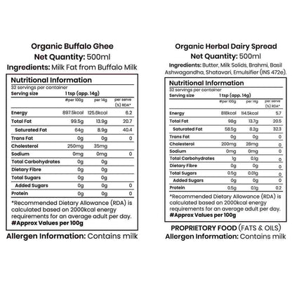 Barsana Magic andv Nutritional information labels for Organic Buffalo Ghee and Organic Herbal Dairy Spread on a white background.