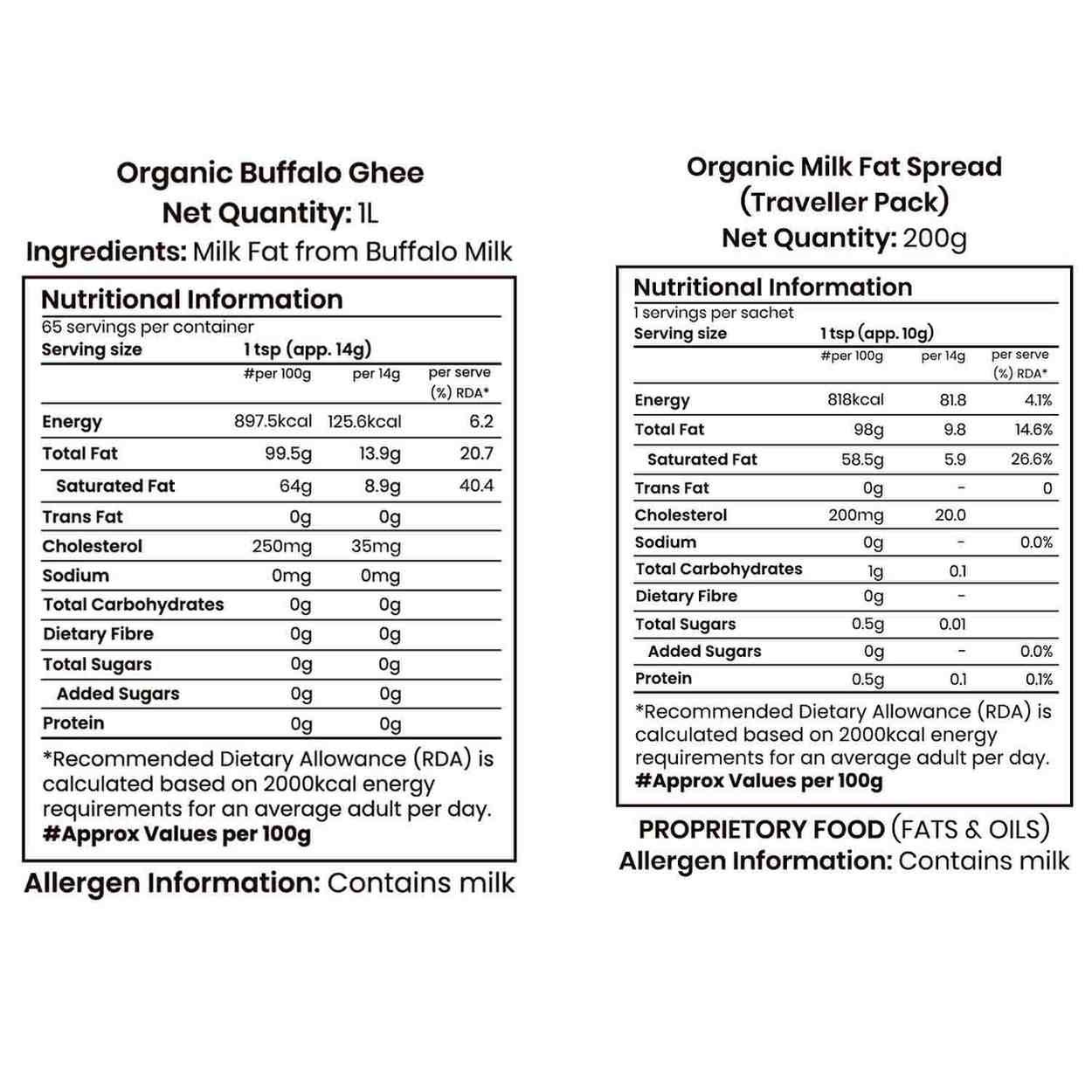 Barsana Magic and Nutritional information labels for Organic Buffalo Ghee and Organic Milk Fat Spread on a white background.