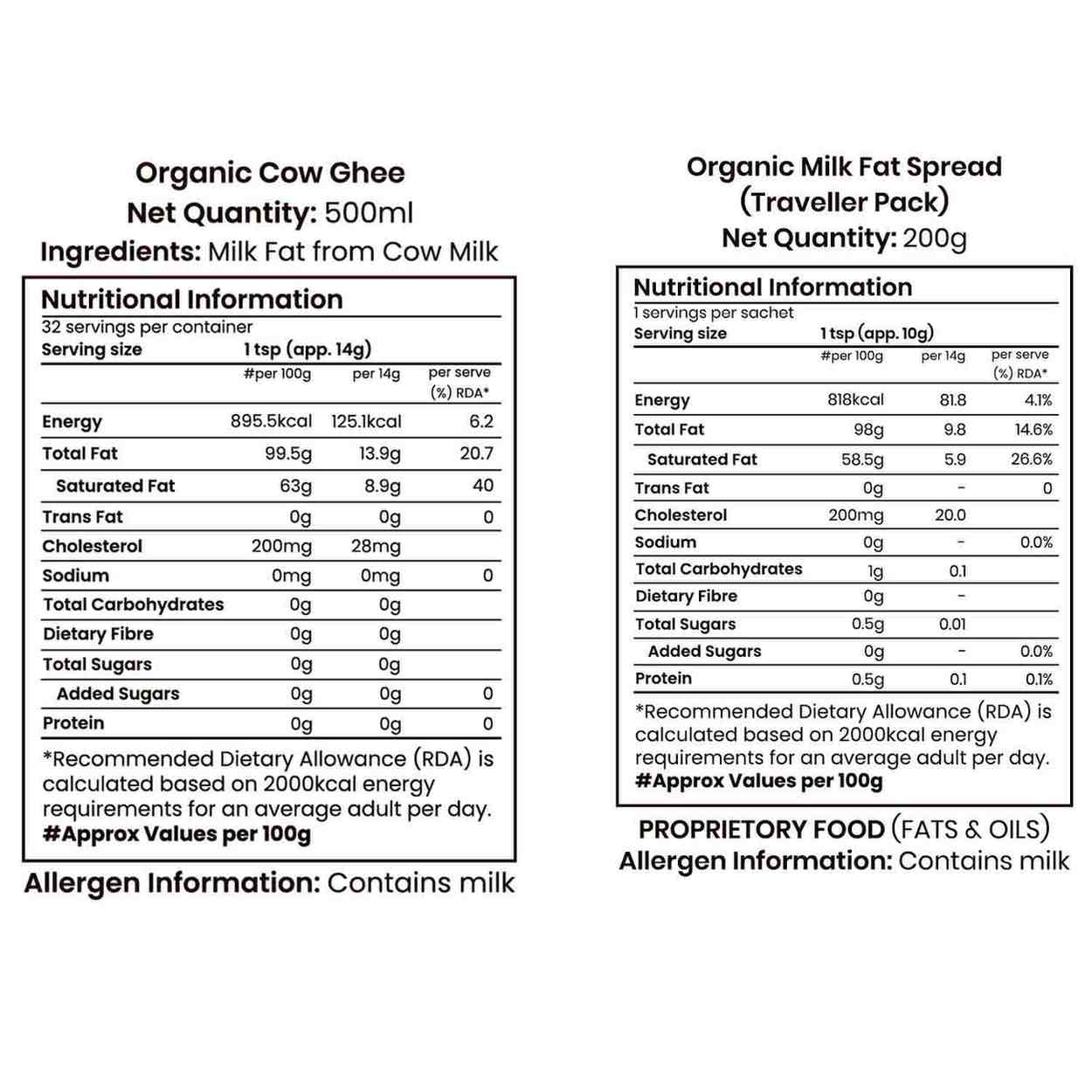 Barsana Magic and Nutritional information labels for Organic Cow Ghee and Organic Milk Fat Spread on a white background.