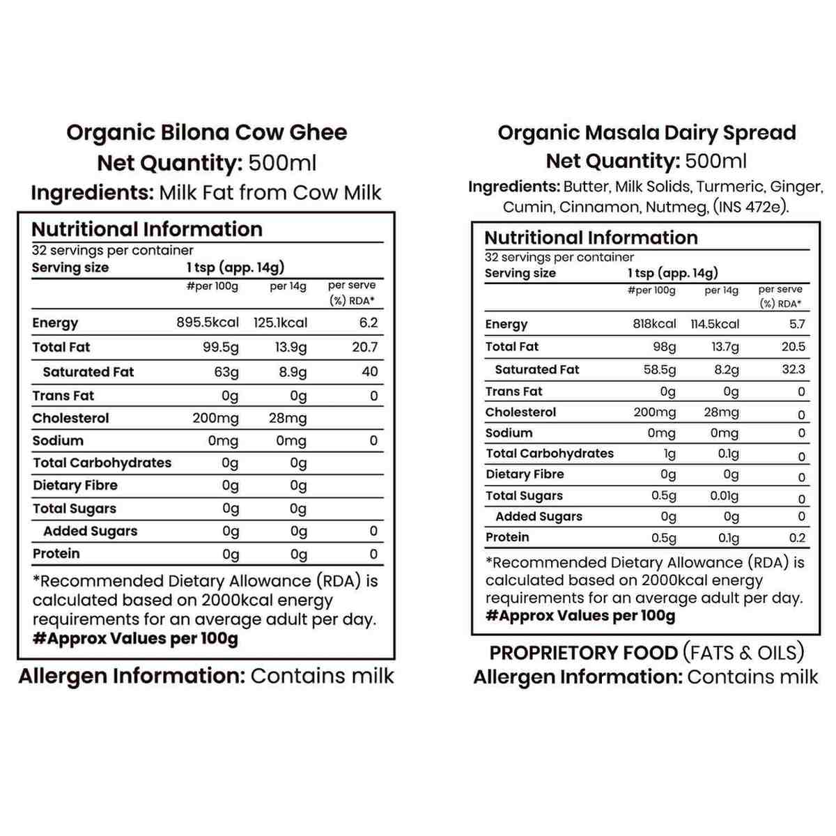 Barsana Magic and Nutritional information labels for Organic Biltona Cow Ghee and Organic Masala Dairy Spread on a white background.