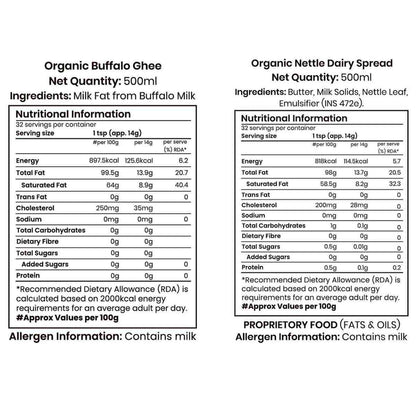 Barsana Magic and Nutritional information labels for Organic Buffalo Ghee and Organic Nettle Dairy Spread on a white background.