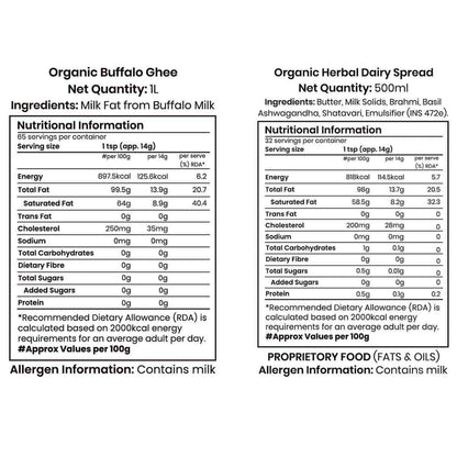 Barsana Magic and  Nutritional information labels for Organic Buffalo Ghee and Organic Herbal Dairy Spread on a white background.