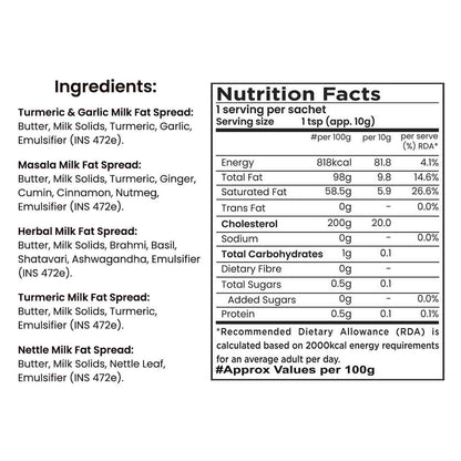 Barsana  Magic Ingredients Nutrition Facts