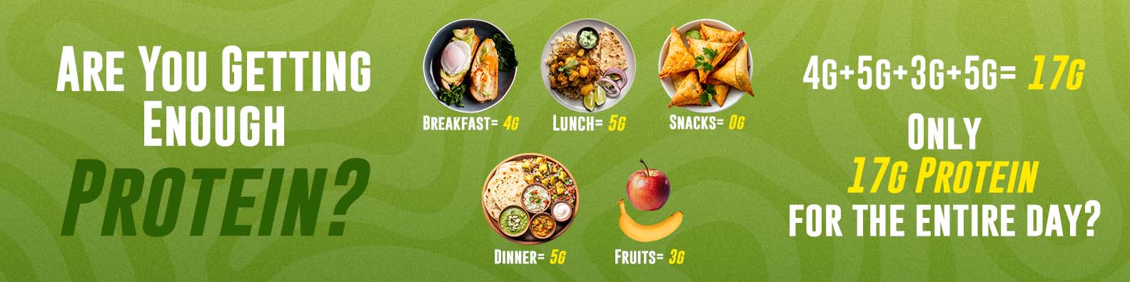 Barsana Magic and Protein intake banner with images of meals and text on a green background
