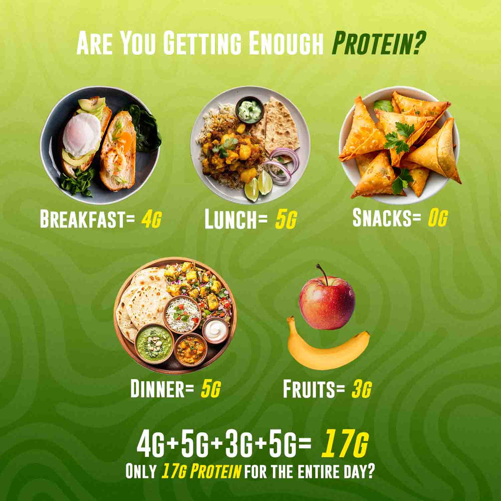 Barsana Magic and Nutritional information chart showing protein content in different meals and snacks on a green background.