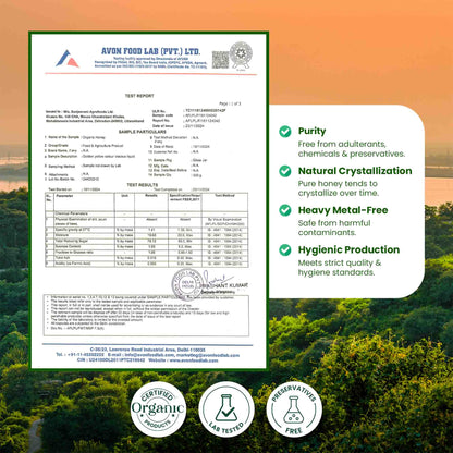 Barsana Magic and A honey product test report certificate from Avon Food Lab (Pvt.) Ltd.