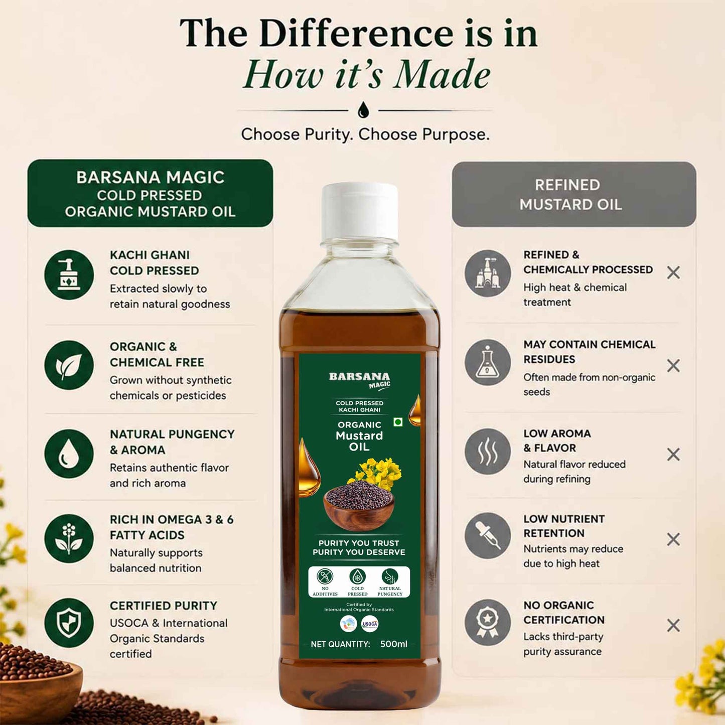 Cold Pressed Kachi Ghani Organic Mustard Oil 500ml