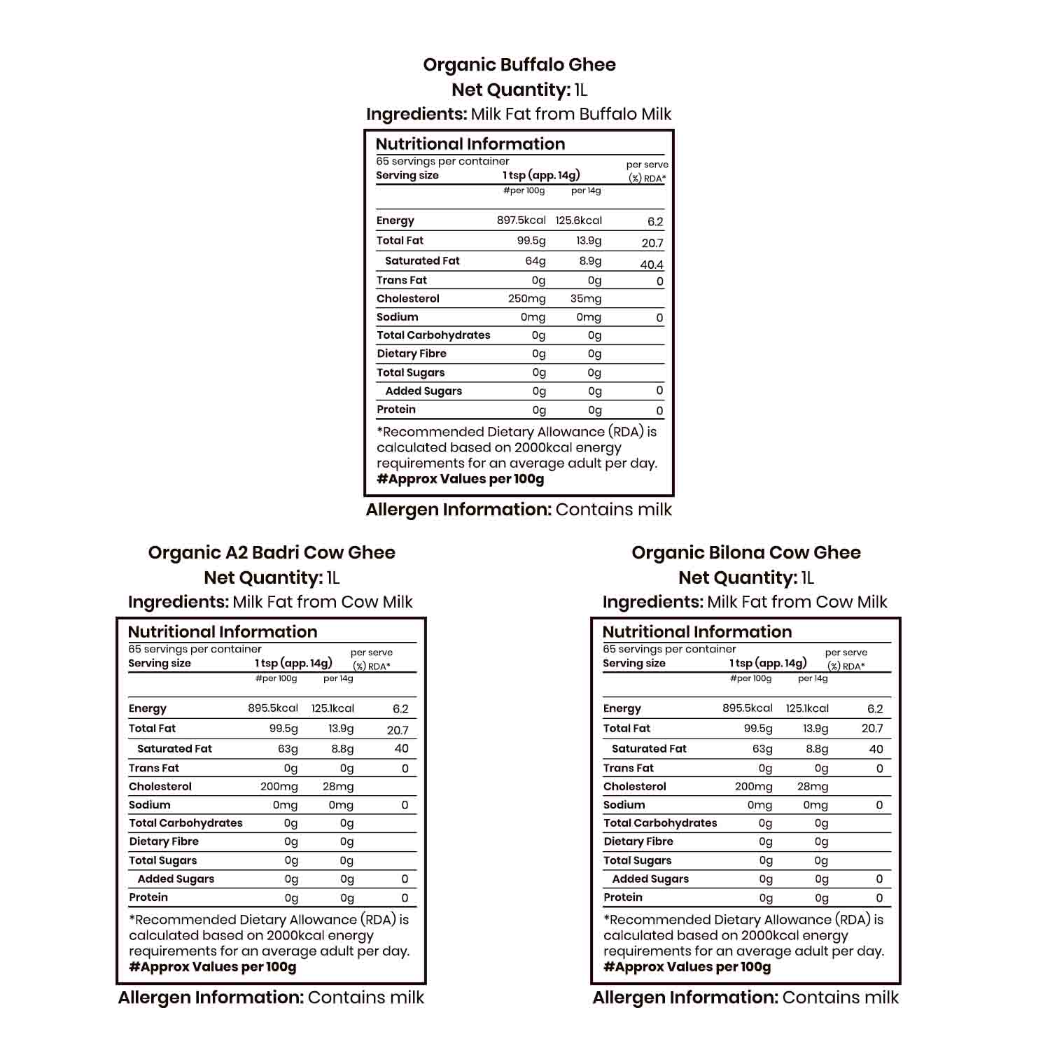 Barsana Magic and Nutritional information and ingredient lists for different types of ghee on a white background.