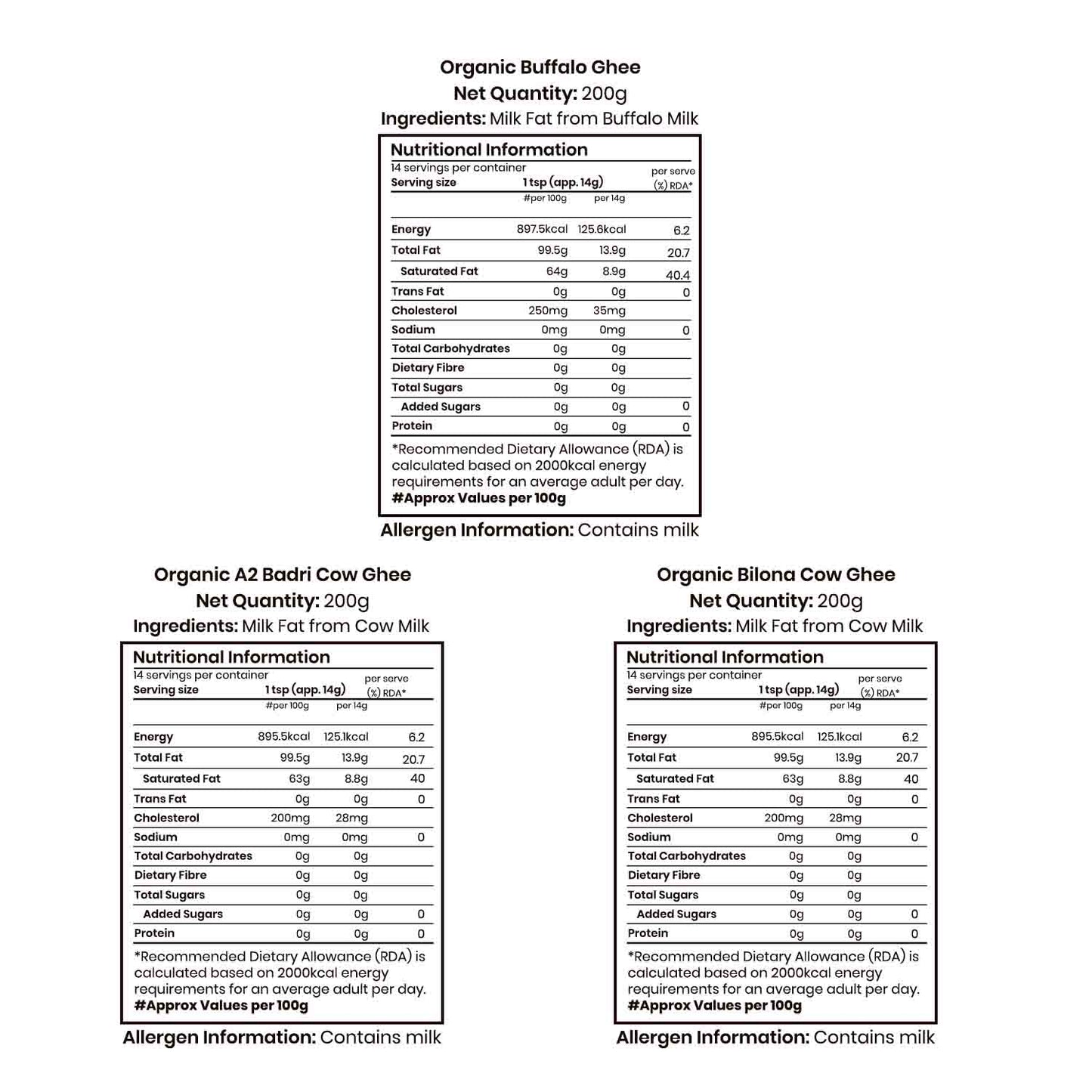 Barsana Magic and Nutritional information and allergen details for Organic Buffalo Ghee, Organic A2 Badri Cow Ghee, and Organic Bilanica Cow Ghee on a white background.