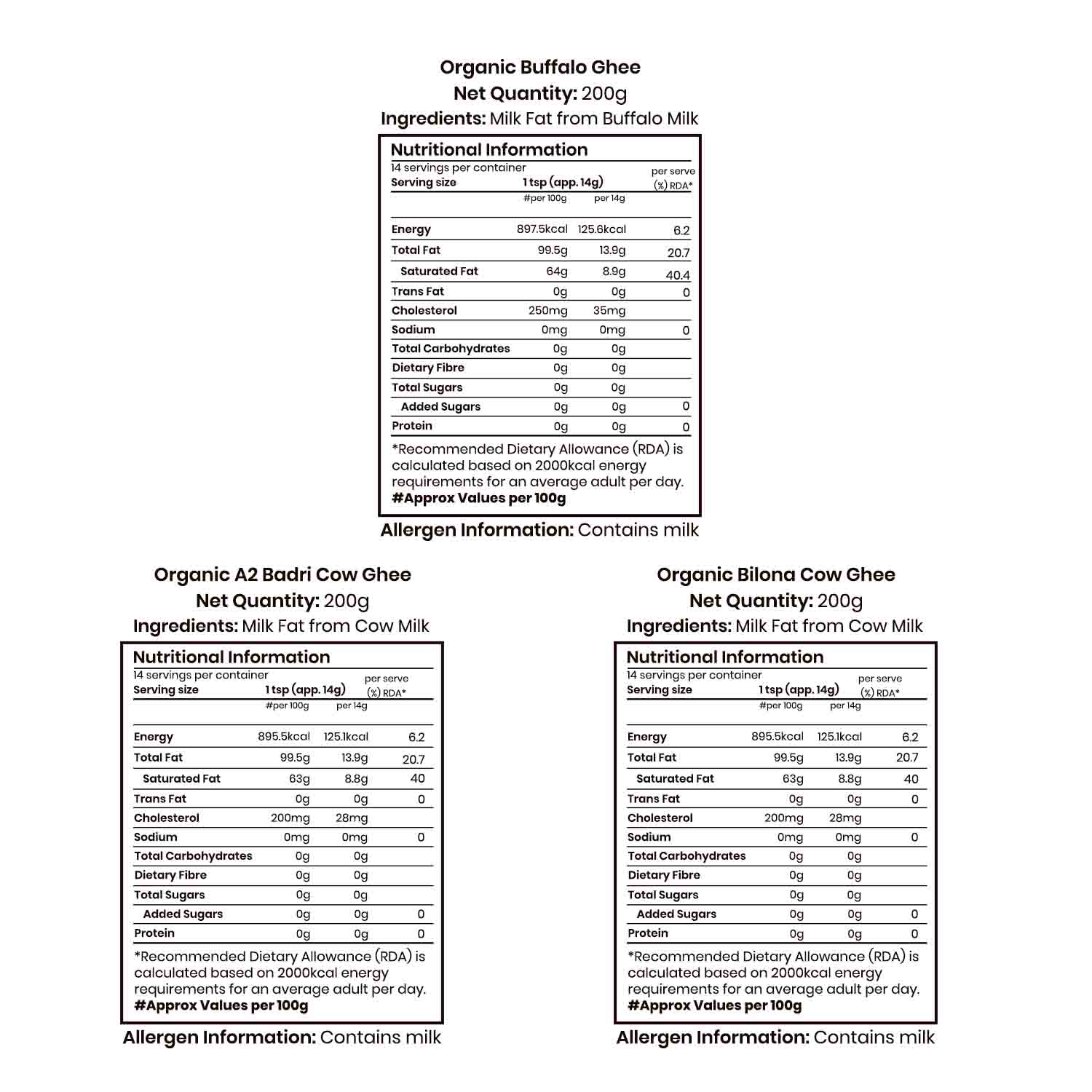 Barsana Magic and Nutritional information and allergen details for Organic Buffalo Ghee, Organic A2 Badri Cow Ghee, and Organic Bilanica Cow Ghee on a white background.