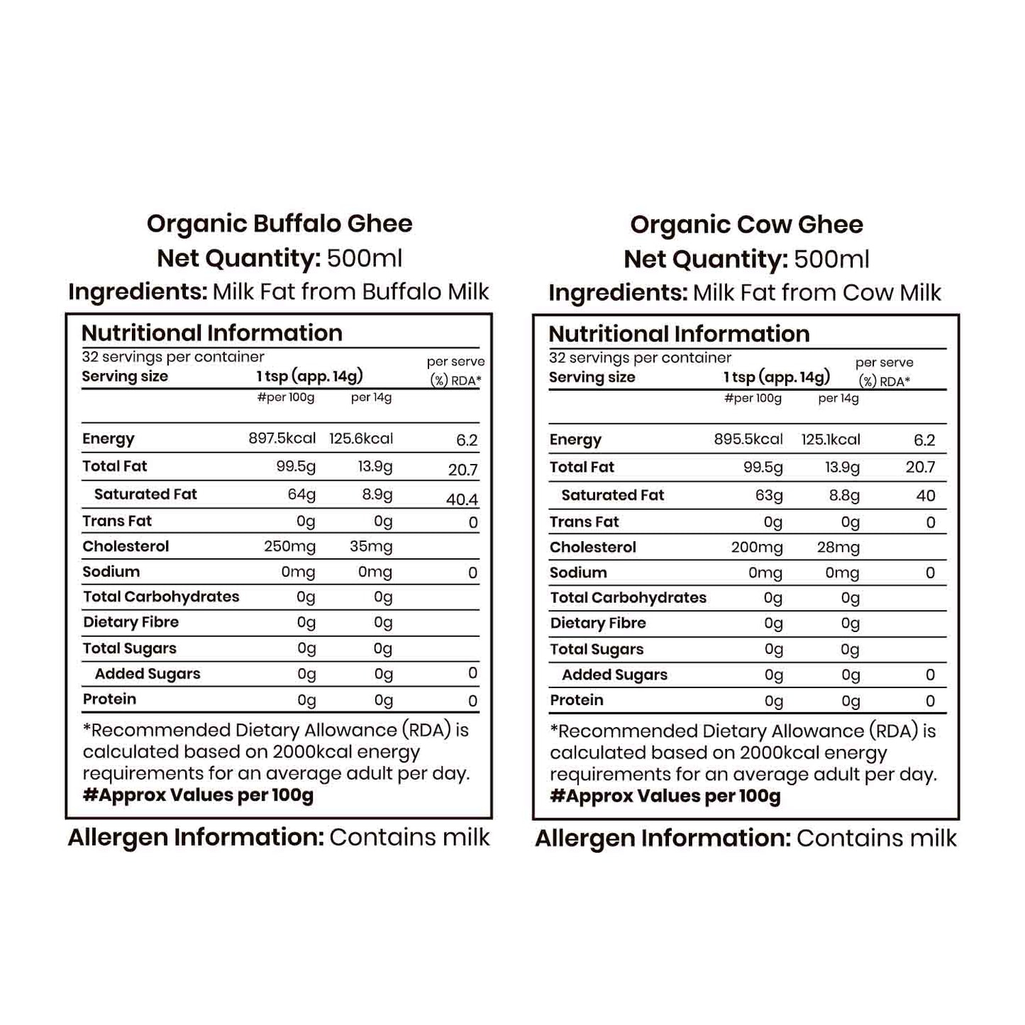 Barsana Magic and Nutritional information and ingredients list for Organic Buffalo Ghee and Organic Cow Ghee on a white background.
