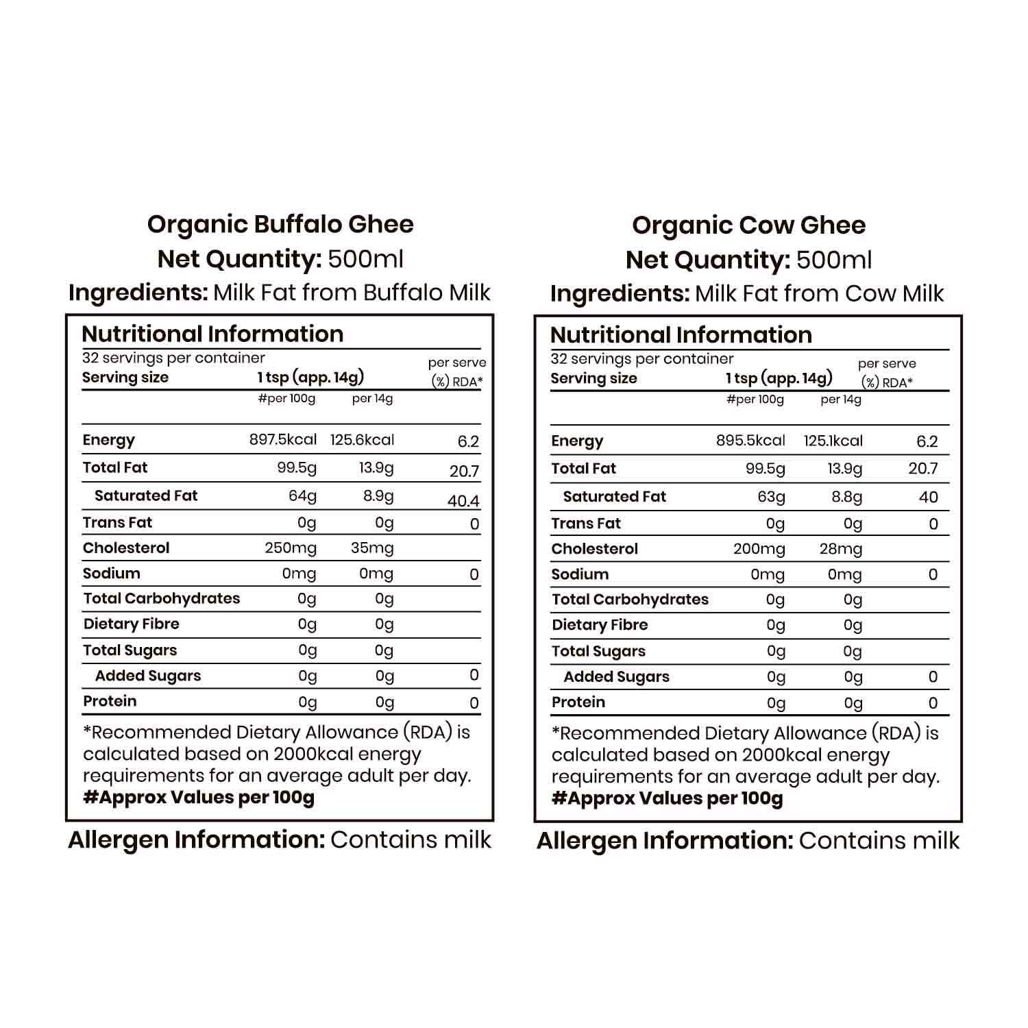 Barsana Magic and Nutritional information and ingredients list for Organic Buffalo Ghee and Organic Cow Ghee on a white background.