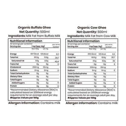 Barsana Magic and Nutritional information and ingredients list for Organic Buffalo Ghee and Organic Cow Ghee on a white background.