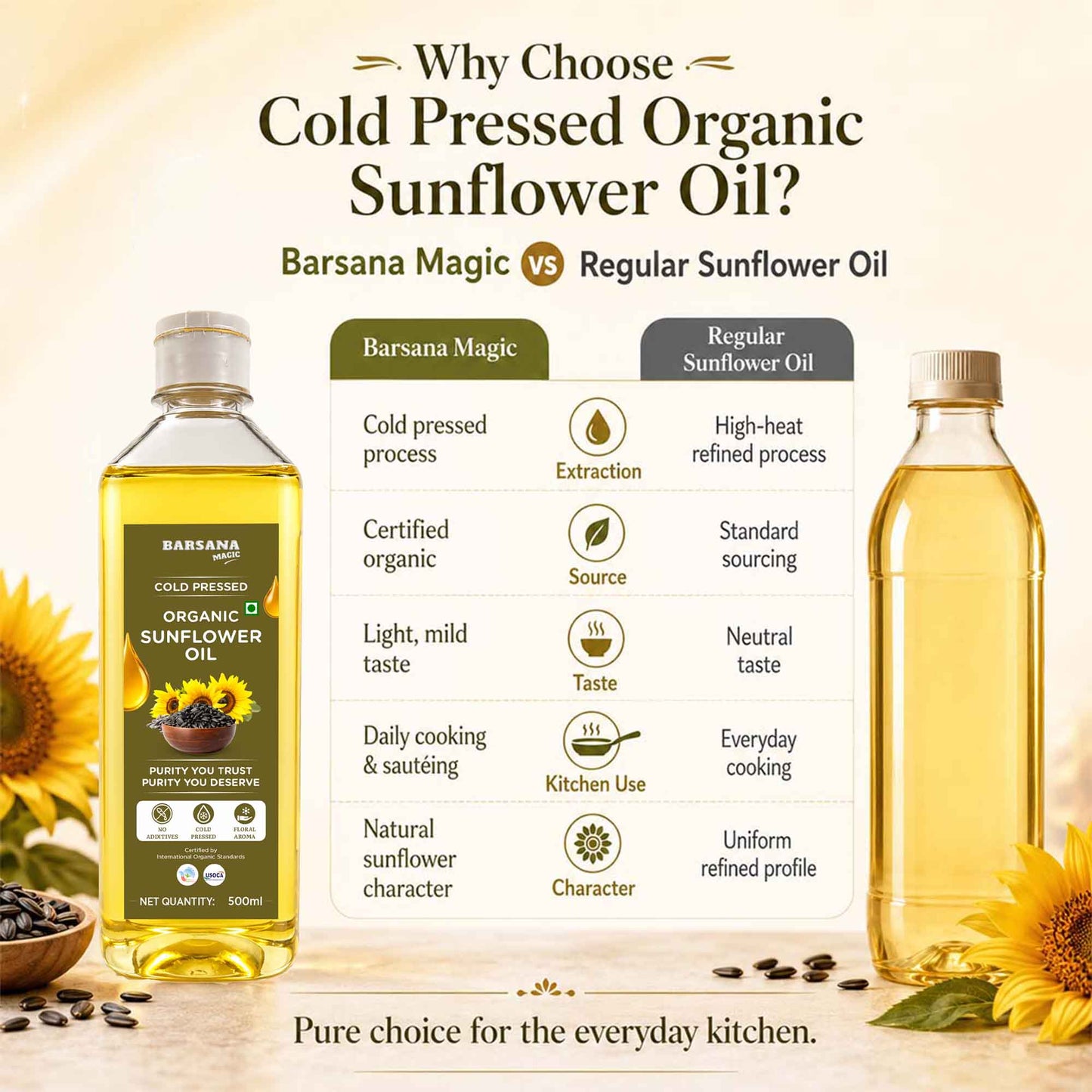 Cold Pressed Sunflower Oil 500ml | Certified Organic